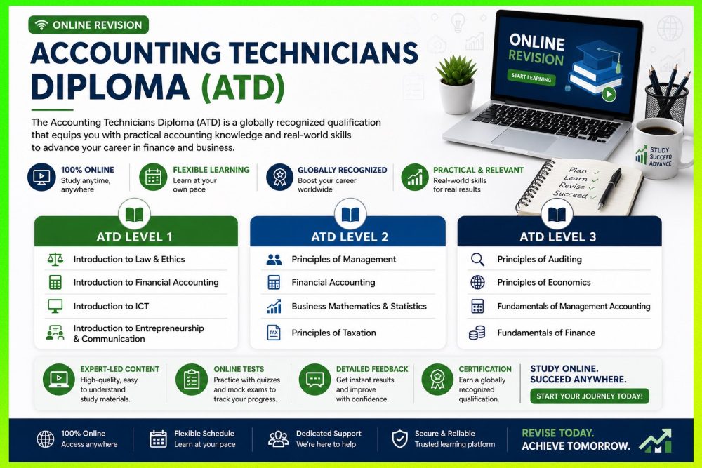 Atd Online Revision